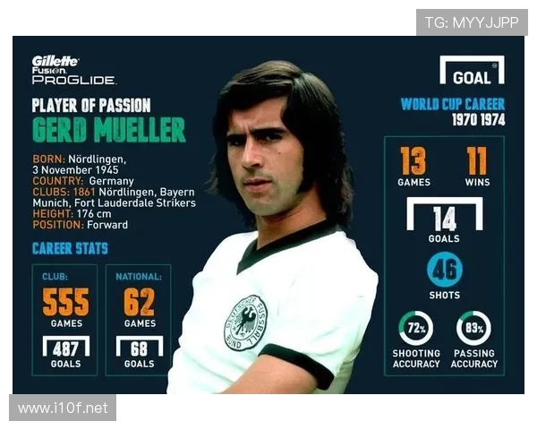 赖斯与恩佐:中场组织与防守能力对比 赖斯与恩佐:中场组织与防守能力对比