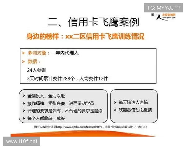 董志豪训练完直接去奢侈品店刷卡，这自律和消费反差谁懂