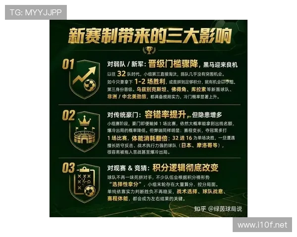 2026世界杯48队赛制下强队是否更容易晋级
