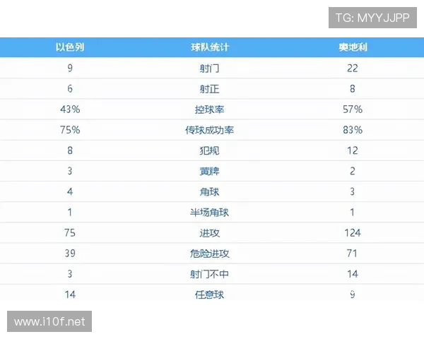 F组出线热门与冷门球队分析 F组出线热门与冷门球队分析